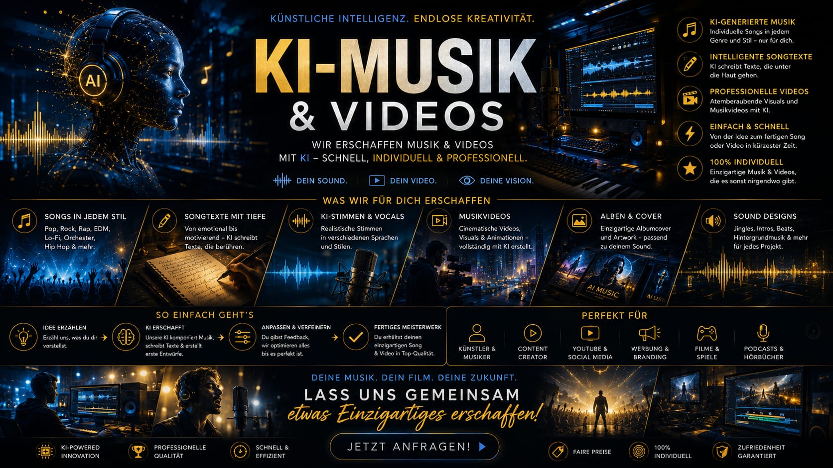 KI-Musik und Musikvideos